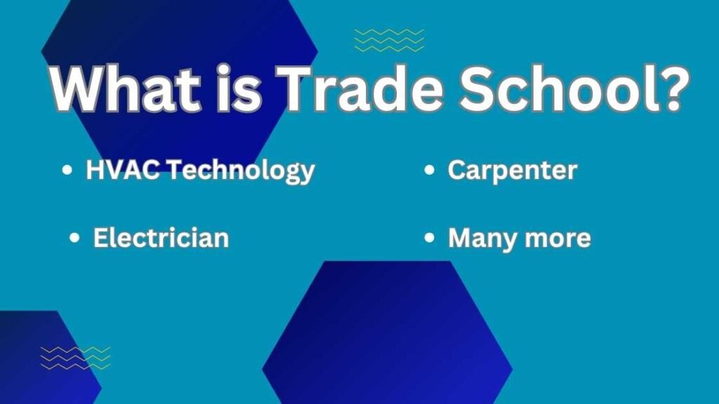 How long do trade schools take in USA for 2024-2025? 